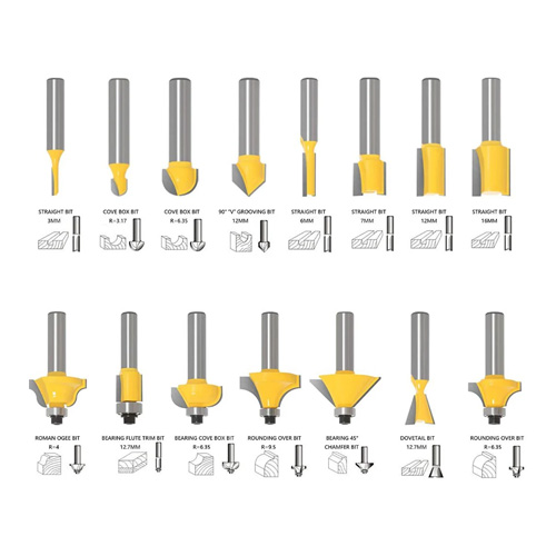 Router Bits