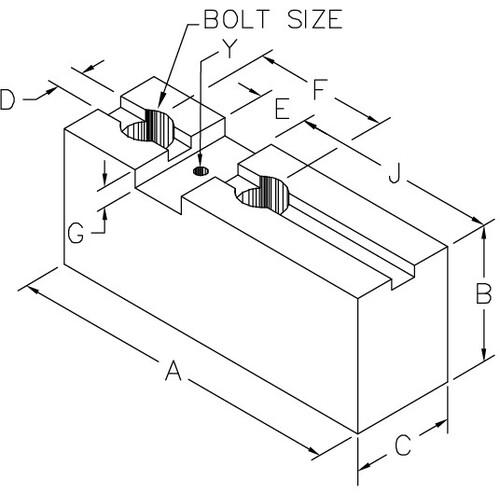 hnr_acmeserratedkeyedsoftjaws_Enlarge