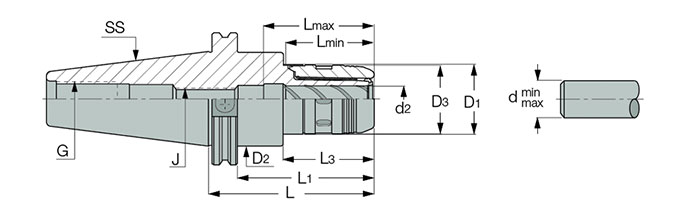 CAT40MAXIN3/4X3.75