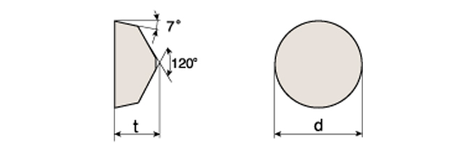 RCGX45E04 TC3030