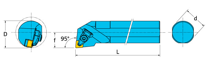 S32V-TCLNL-4-CH