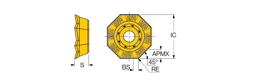 OFMR 0704-AETN IC328
