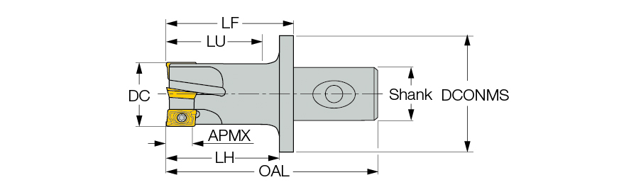 HM90 E90A-D1.25-4-CF4