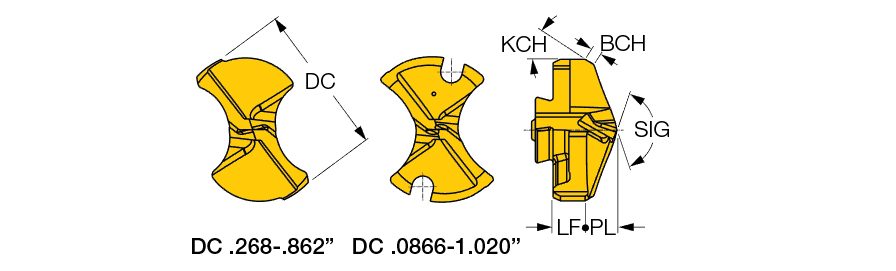 IDI 0362-SK IC908