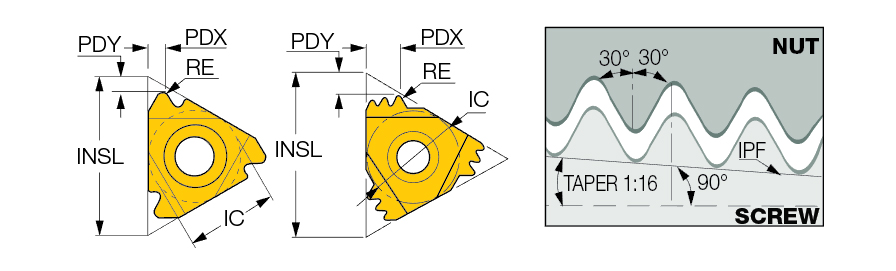 16EL 8 API RD IC908