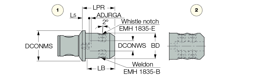 EMH MB63-3/4 MODULAR
