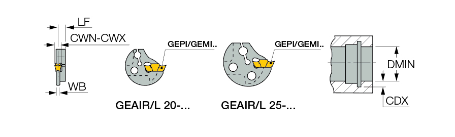 GEAIL 25-2