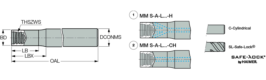 MM S-A-L3.50-C.312-T05-C