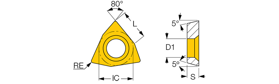 WBGT 520L IC3028