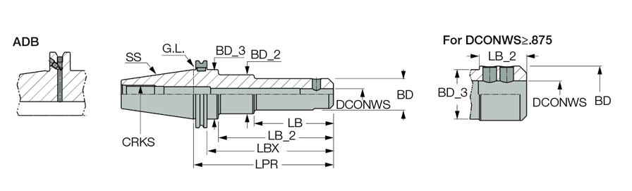 CAT50 EM 3/4X3.750 B