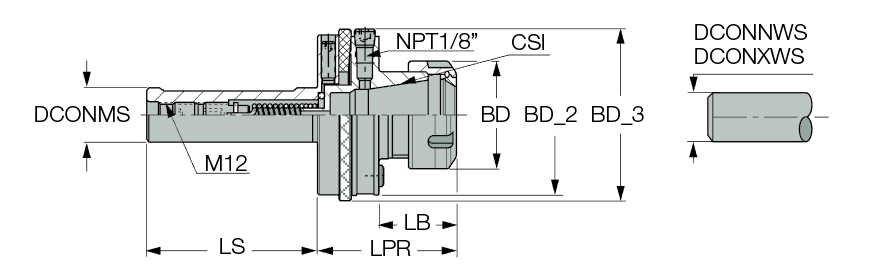 &lrm;GYRO ST 1-1/4X ER32