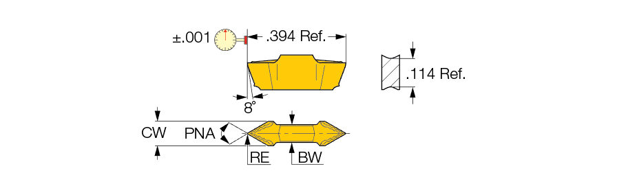 GEPI 2.5-MT0.05    IC908