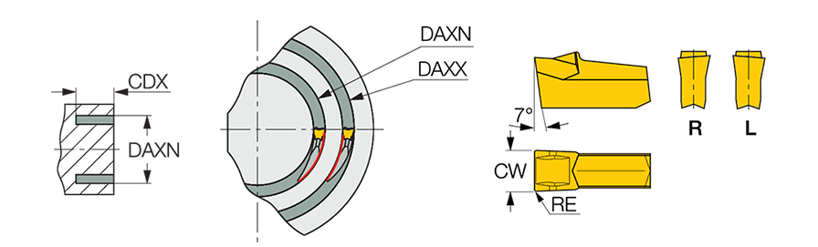 GFF 3R IC656