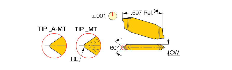 TIP 4MT-0.15 IC908