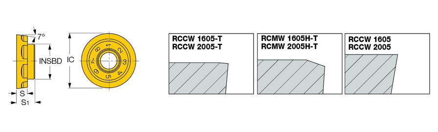 RCMW 2005H-T IC928