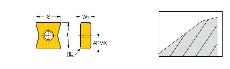 LNKX 1506PN-N PL IC910