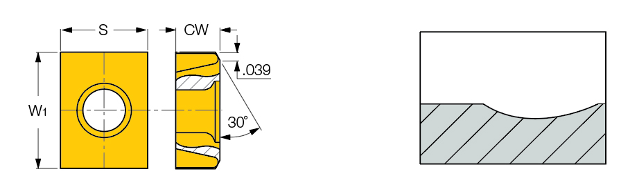 LNET 1245-30X1-N IC910