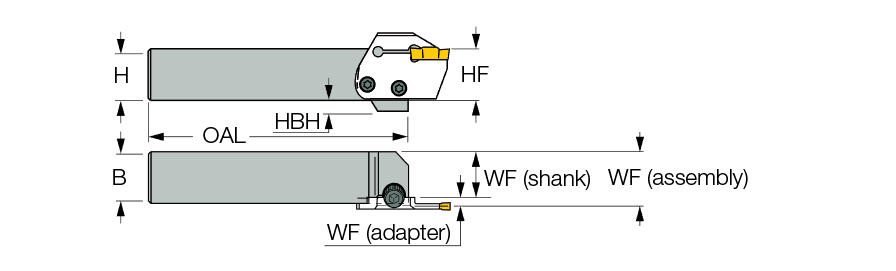 MAHL 31.7