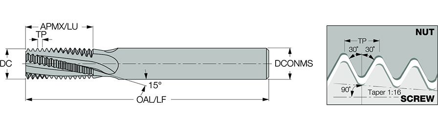 MTEC 0500D08 14NPTF IC908