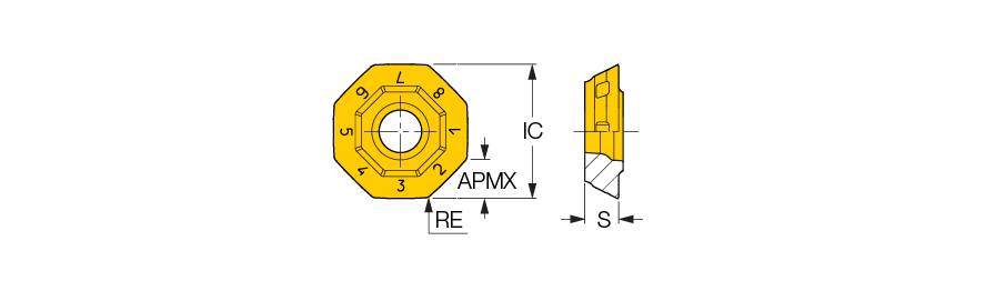 OFMW 07T3-AETN IC908