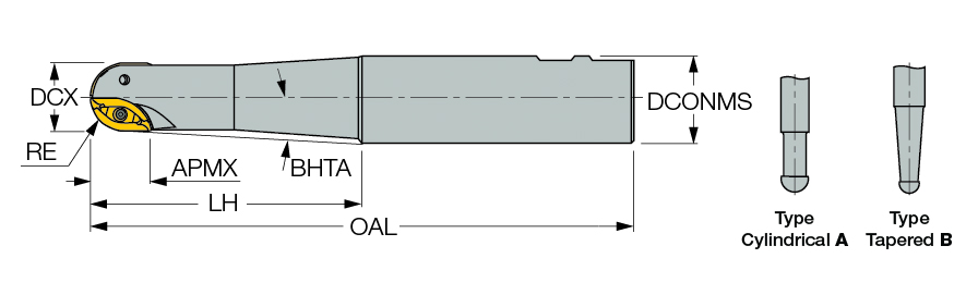 BCM D1.00-A-W1.00-C