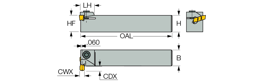 GHMPL 25.4