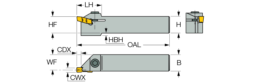 GHML 25.4