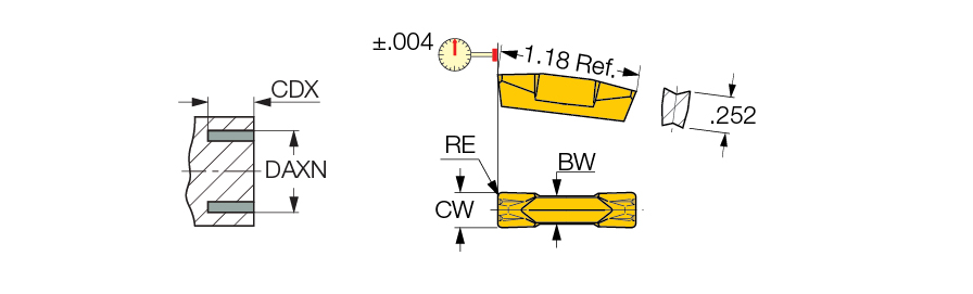 GIFG 8.00E-0.80 IC20