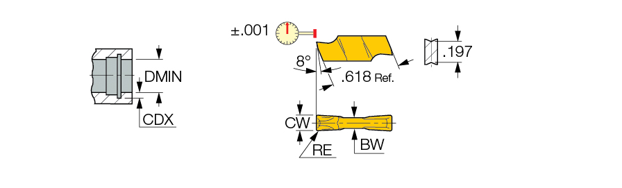 GIFI 5.28-0.20 IC8250