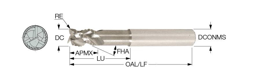 ECRI-B3 250-375/.87C250 IC08
