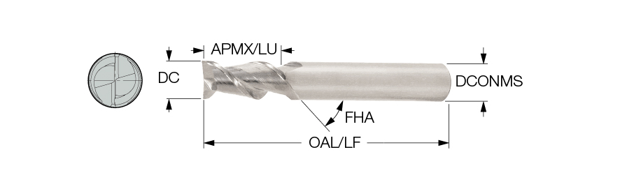 ECAI-B-2 625-1.0-C625 IC08