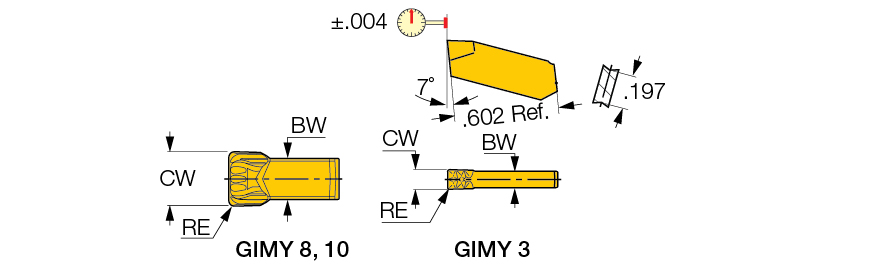 GIMY 304 IC8250