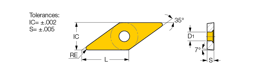 VCMW 331 IC20