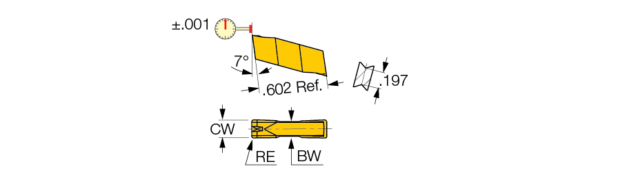 GIP 3.00E-0.40 IC20