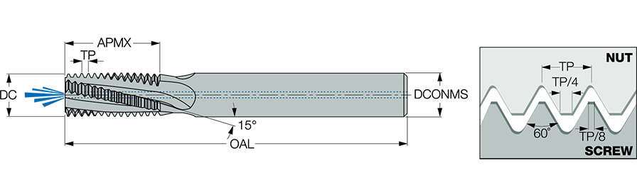 MTECB 0750D16 8UN IC908