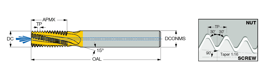 MTECB 0312C04 27NPTF IC908