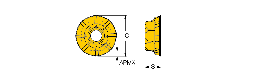 OFMW 0706R10-FF IC908