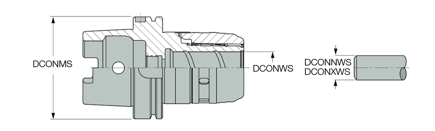 KIT HSK A100 MAXIN3/4-6
