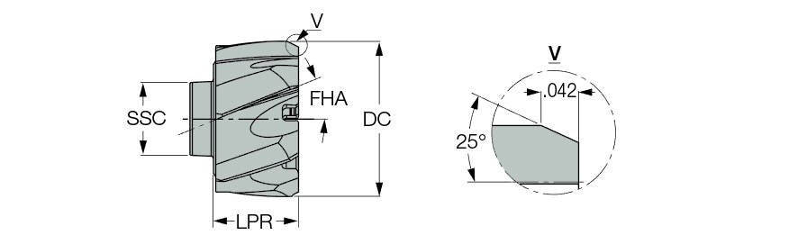 RM-BN5-0.5000-H7LB IC08