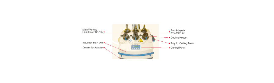 IND SHRINKIN UNIT USA
