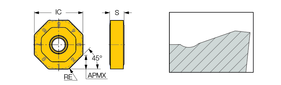 ONHU 080608-TN-MM IC950
