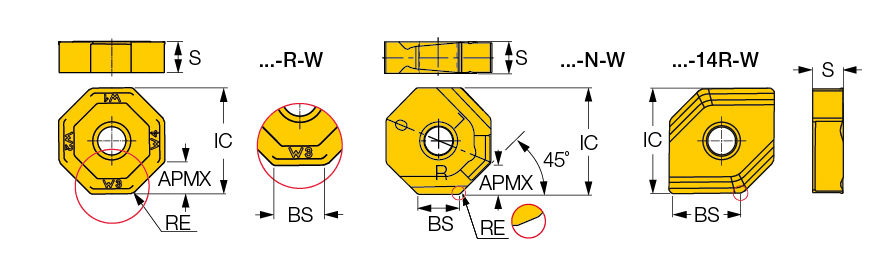ONHU 0806AN-N-W IC4100