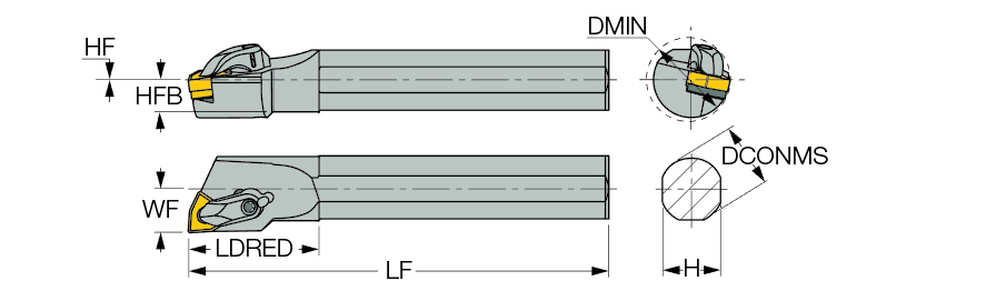S-DWLNR 20-4