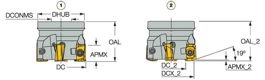 H490 F90AX D3.00-7-1.0-17