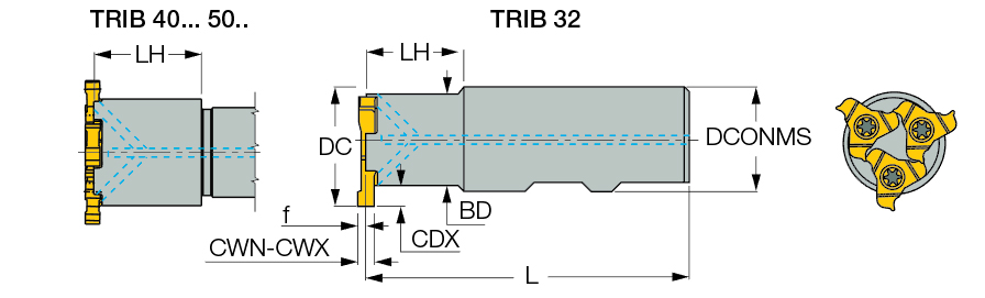 TRIB 50-1.250W 6Z-B