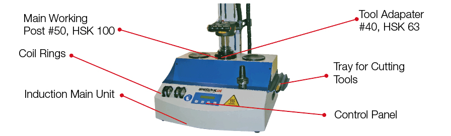 IND SHRINK START UNIT USA