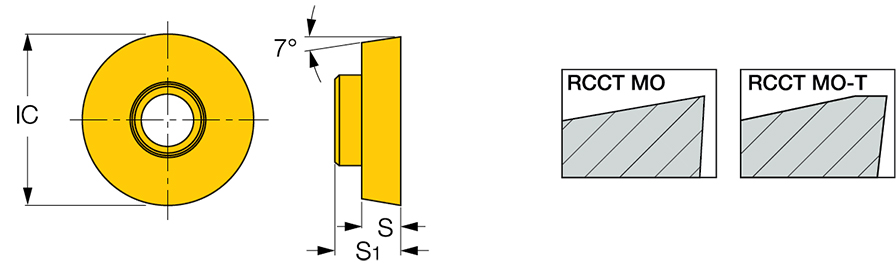 RCCT 1004MO IC830