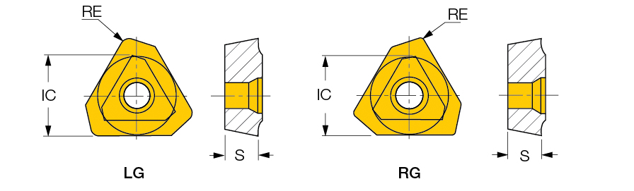 TPMX 240504R-B IC520