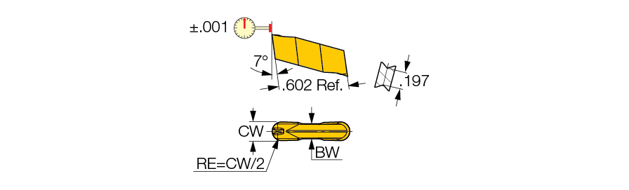 GIP 5.00E-2.50 IC428