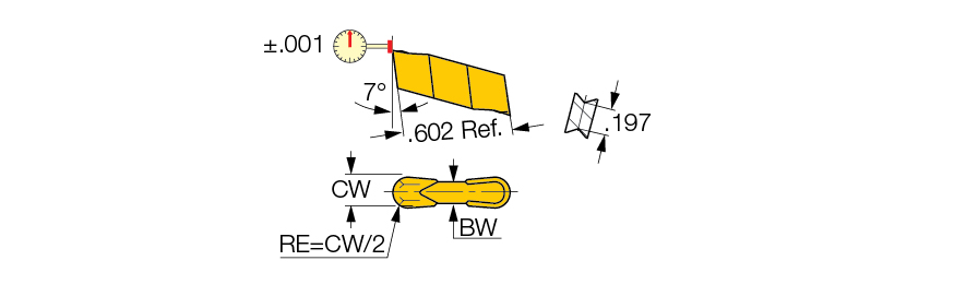 GIF 4.00E-2.00 IC20